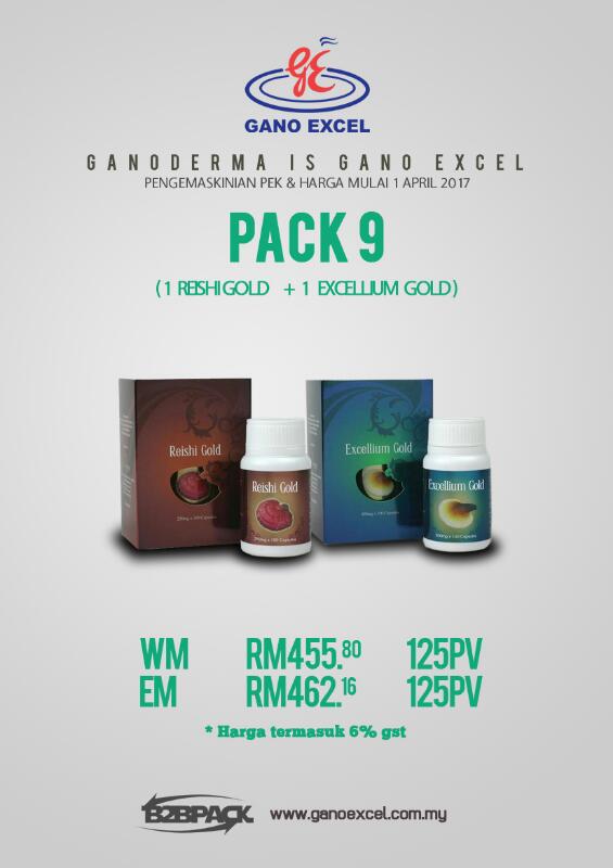 gano-excel-b2b-pack